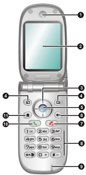 MIO 8390 - Back Components - 2