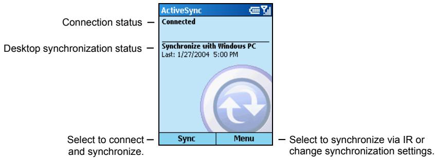 MIO 8390 - Synchronizing information - 1
