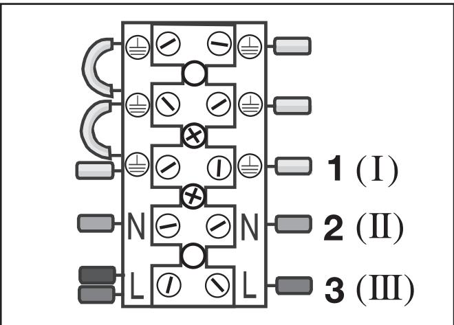 LERVIA KH 1150 - Raccordement de l'alimentation en courant - 1