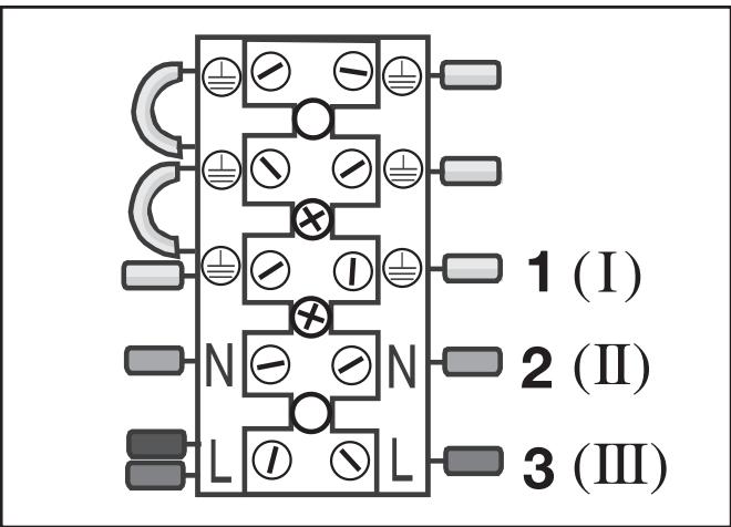 LERVIA KH 1150 - Stroomleiding aansluten - 1
