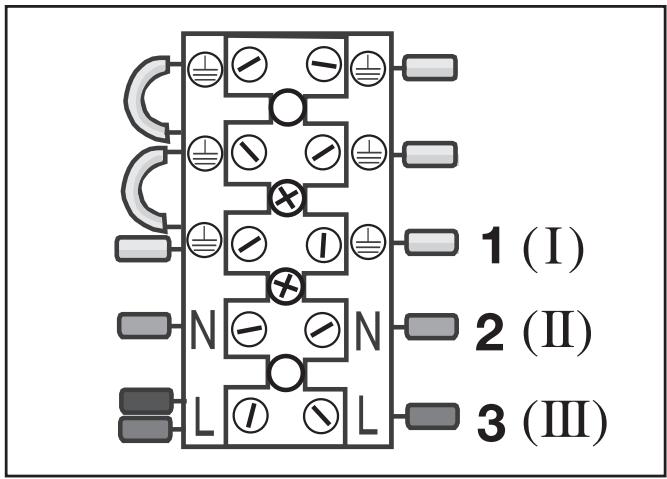 LERVIA KH 1150 - Stromzuleitung anschließen - 1