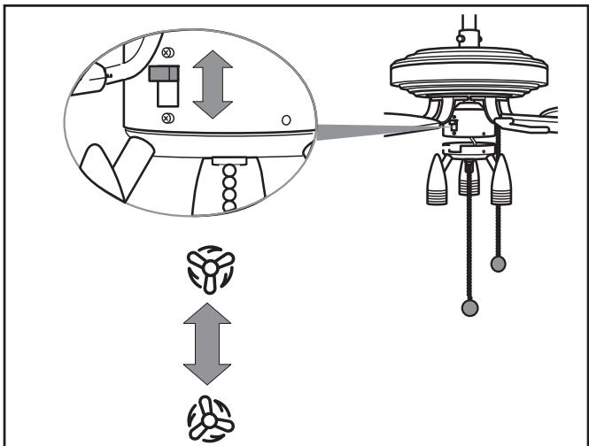 LERVIA KH 1150 CEILING FAN WITH HALOGEN LIGHTING - A PoooOxH: - 2
