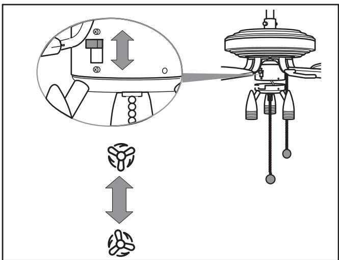 LERVIA KH 1150 CEILING FAN WITH HALOGEN LIGHTING - Varning: - 3