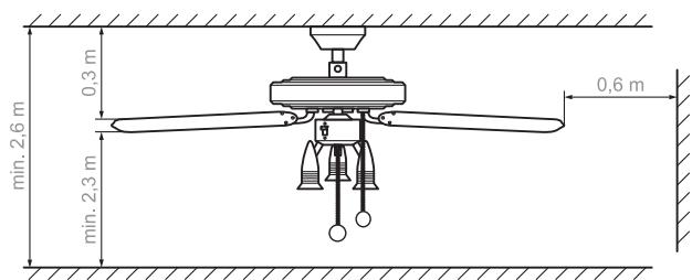 LERVIA KH 1150 CEILING FAN WITH HALOGEN LIGHTING - Skaderisk - 1