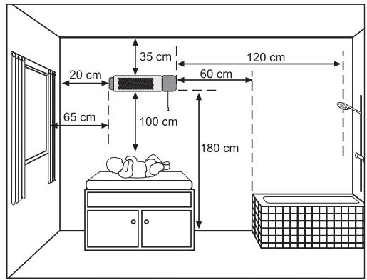 LERVIA KH 1510 - Observe these details for your personal safety, and to avoid fire and fatal risks through electric shock: - 1