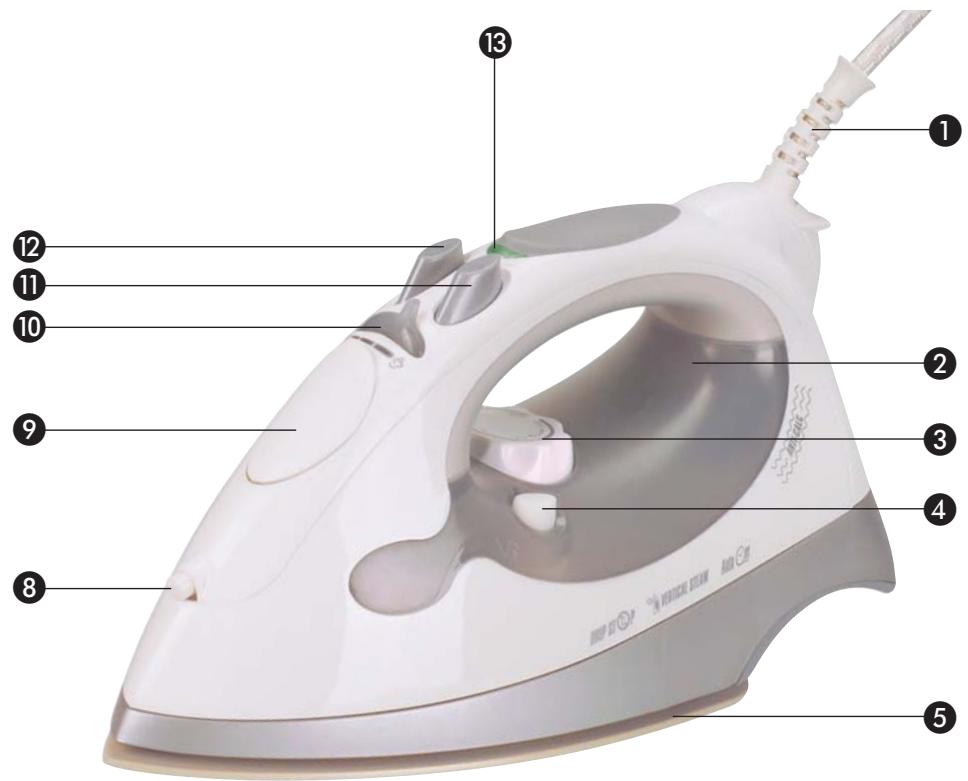 LERVIA KH 2400 STEAM AND DRY IRON - 2