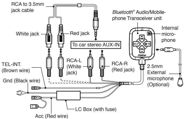 CLARION BLT373 - Installing BLT373 - 1
