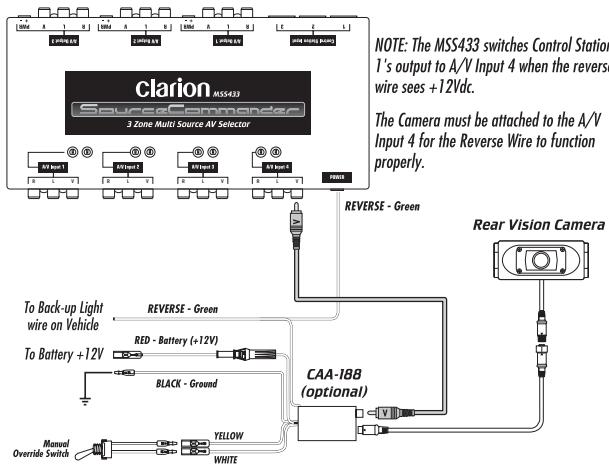 CLARION MSS433 - MSS433 Wiring for Rear Vision Camera - 1