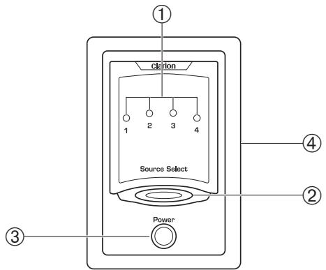 CLARION MSS433 - DESCRIPTION OF CONTROL STATION - 1
