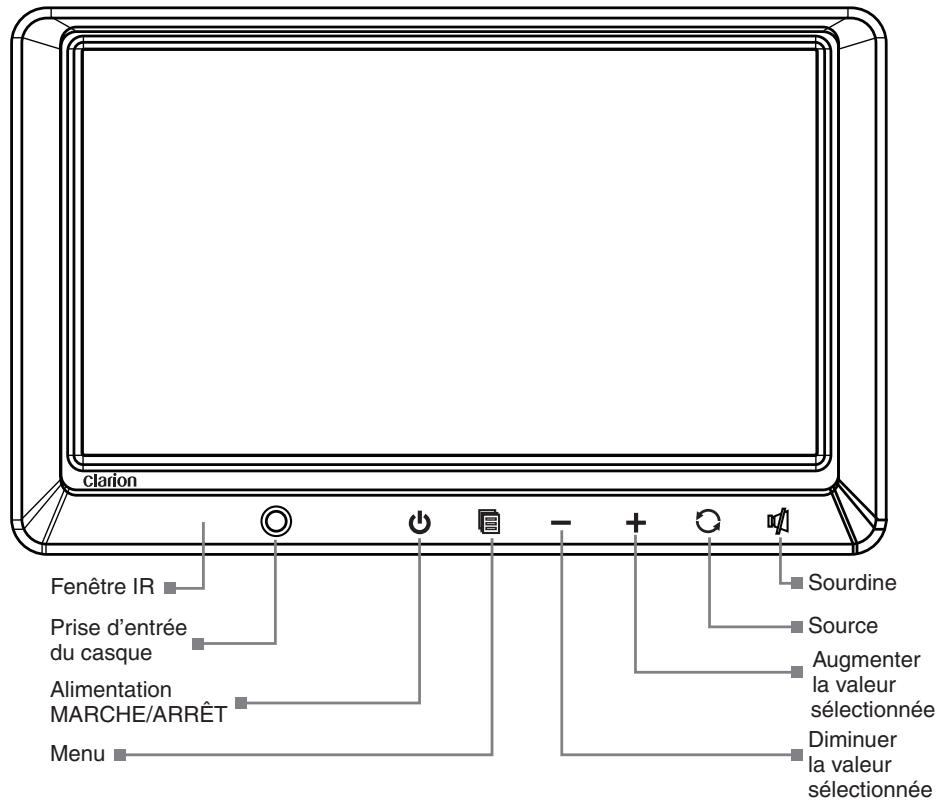 CLARION VM700B - Commandes du panneau avant - 1
