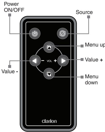 CLARION VM700B - Remote Control Buttons - 1