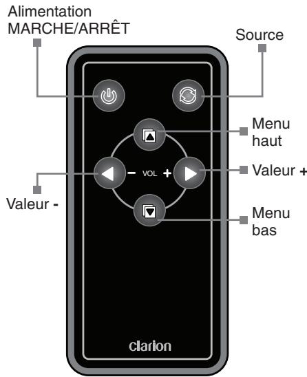 CLARION VM700B - Bouton de menu - 1