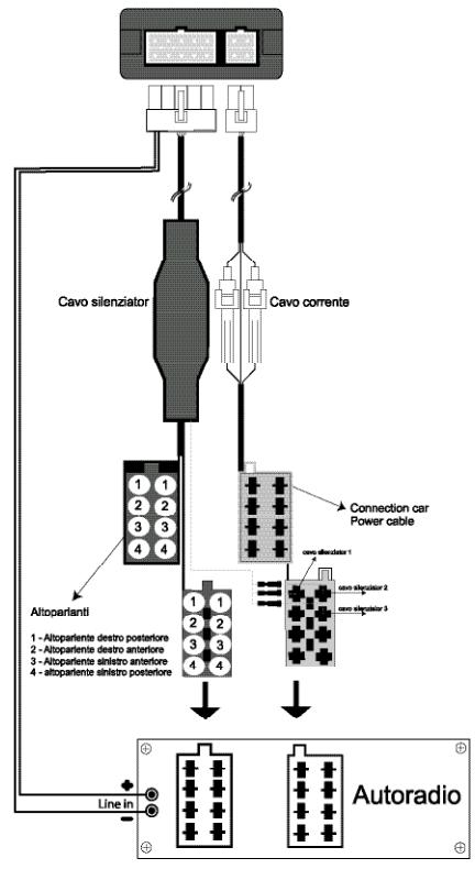 PARROT CK3100 - CONNESSIONE DIAGRAMMA CAVO - 2