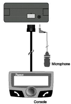 PARROT CK3100 - Installation du câble d'alimentation - 1