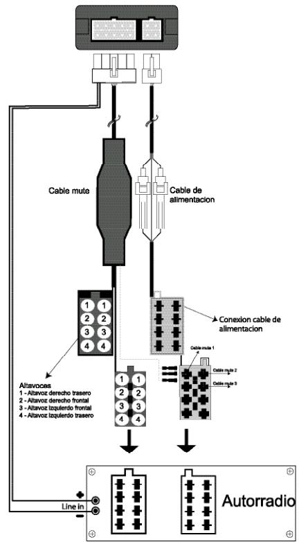 PARROT CK3100 - GRAFICO DE CONEXION DE CABLES - 2