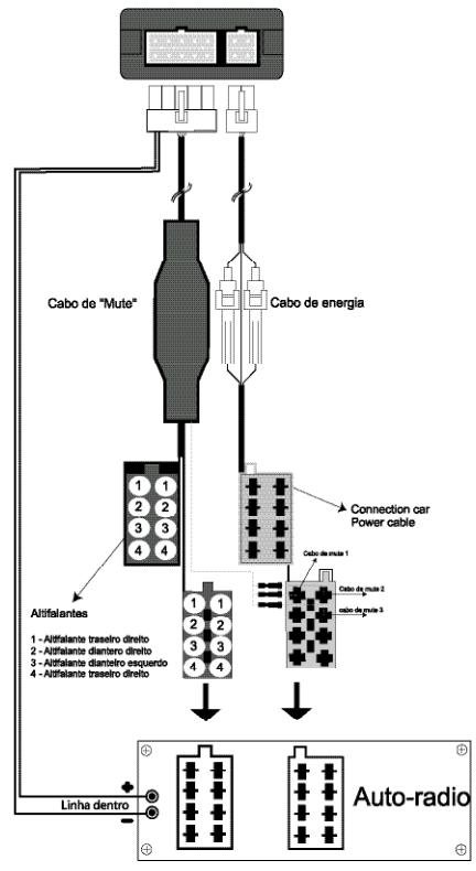 PARROT CK3100 - DIAGRAMA DE CONECÇÃO DE CABOS - 2