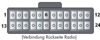 PARROT CK3100 LCD - HYUNDAI - 2