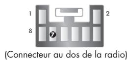 PARROT CK3100 LCD - Installation specifique a la voiture - 17