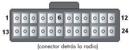PARROT CK3100 LCD - KIA - 2
