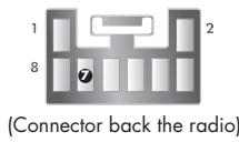 PARROT CK3100 LCD - TOYOTA FITTING - 2