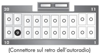 PARROT CK3100 LCD - FIAT - 4