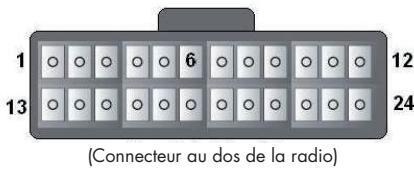 PARROT CK3100 LCD - Installation specifique a la voiture - 8