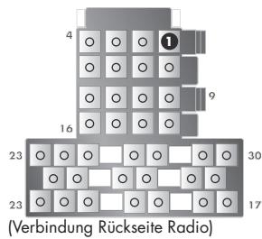 PARROT CK3100 LCD - OPEL - 2