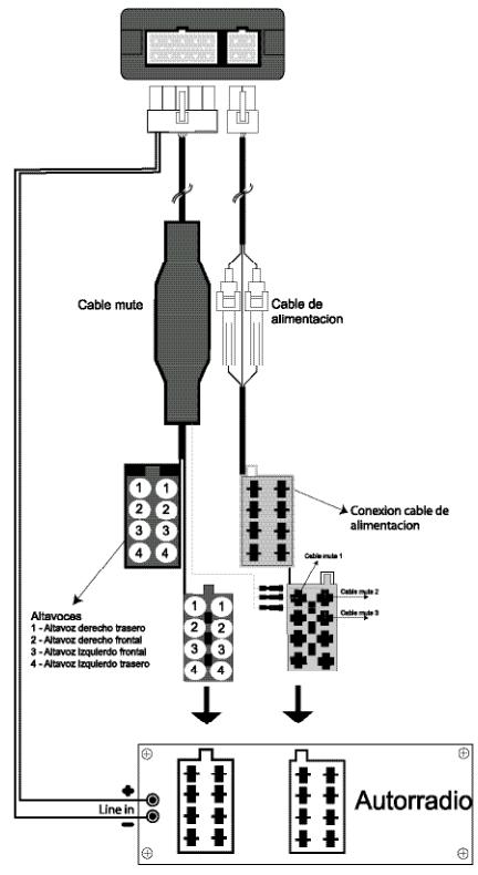 PARROT CK3300 - GRAFICO DE CONEXION DE CABLES - 2