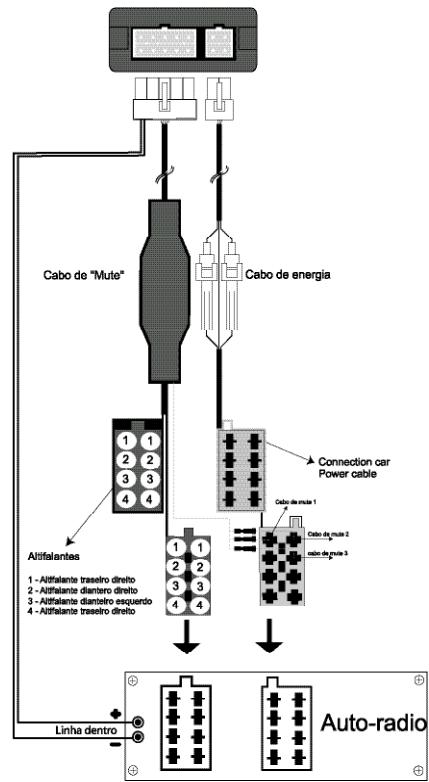 PARROT CK3300 - DIAGRAMA DE CONECÇÃO DE CABOS - 2