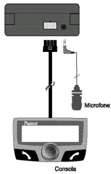 PARROT CK3300 - DIAGRAMA DE CONECÇÃO DE CABOS - 1