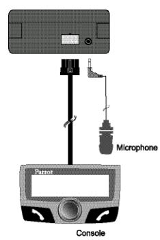 PARROT CK3500 - Installation du câble d'alimentation - 1
