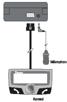 PARROT CK3500 - DIAGRAMM DER KABELANSCHLUSSE - 1