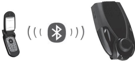 PARROT MINIKIT - Pripojeni Telefon/PDA Bluetooth - 1