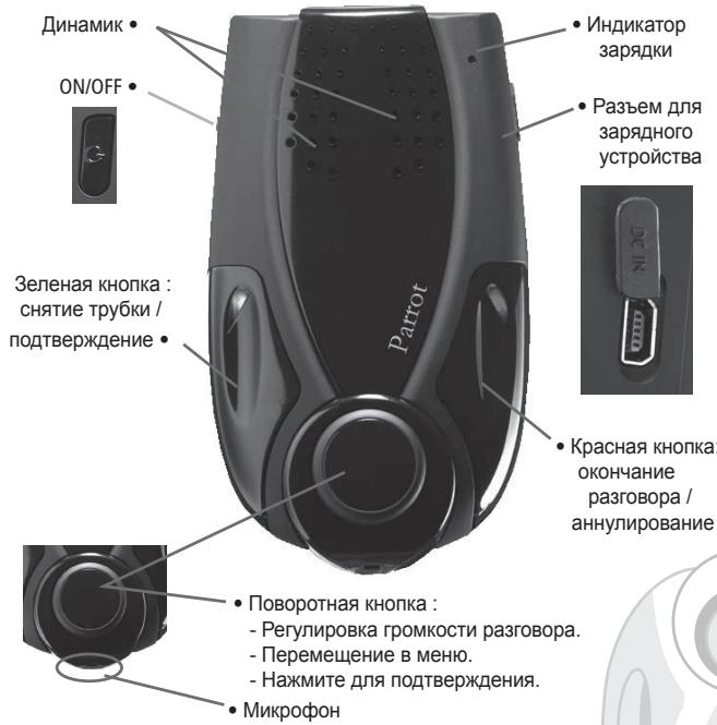 PARROT MINIKIT - Khoonk Parrot MINIKIT - 1