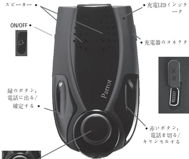 PARROT MINIKIT - Parrot MINIKITの概要 - 1