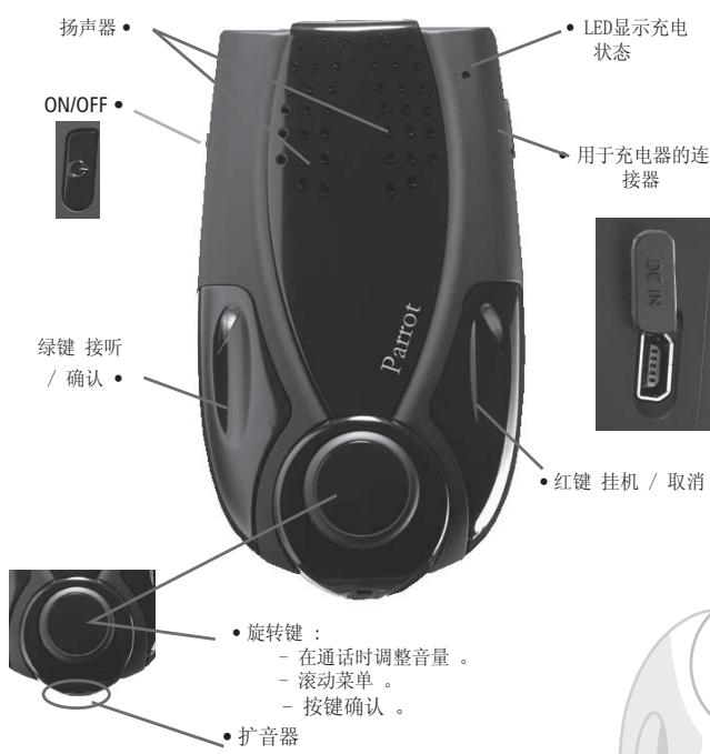 PARROT MINIKIT - Parrot MINIKIT上的按钮 - 1