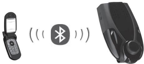PARROT MINIKIT - Telefonun / PDA Bluetooth'un baglantisi - 1