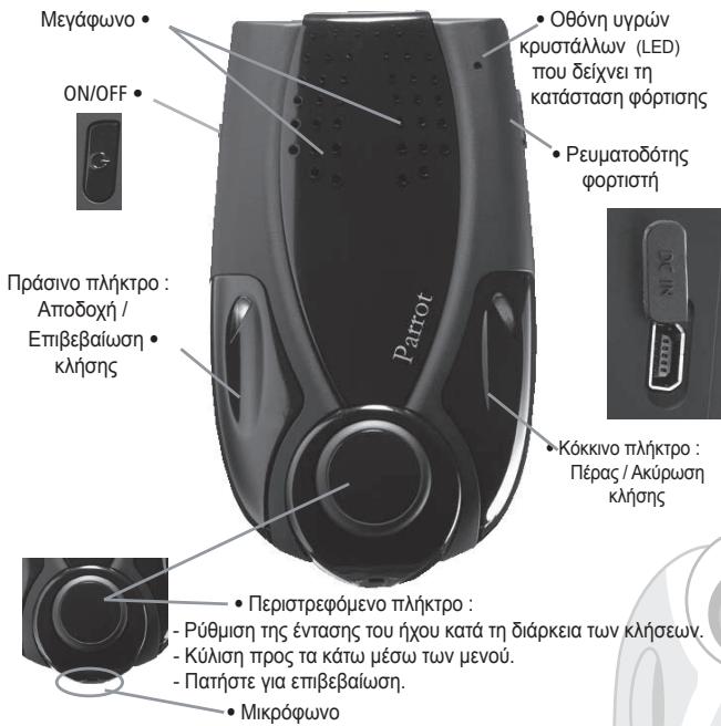 PARROT MINIKIT - Ta TnKtpa tou Parrot MINIKIT - 1