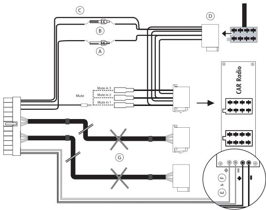 PARROT MK6100 - AUTORADIO MET «LINE IN» INGANGEN (ZIE ONDERSTAANDE TEKENING) - 3
