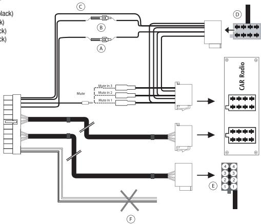 PARROT MK6100 - CAR STEREO WITH AN ISO CONNECTOR (REFER TO THE FOLLOWING DIAGRAM) - 6