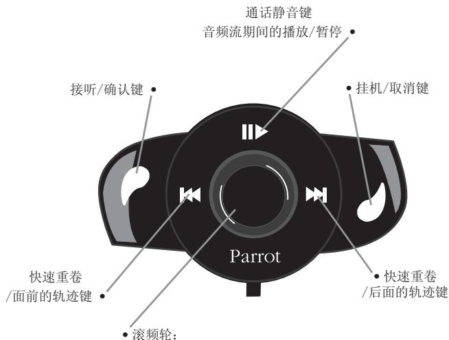 PARROT MUSICKIT 6000 - PARROT MK6000 的说明 - 2