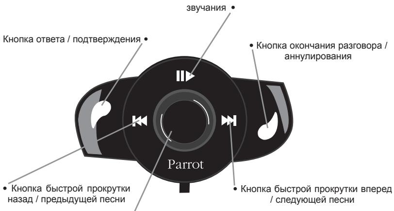 PARROT MUSICKIT 6000 - ONICAHNE PARROT MK6000 - 2