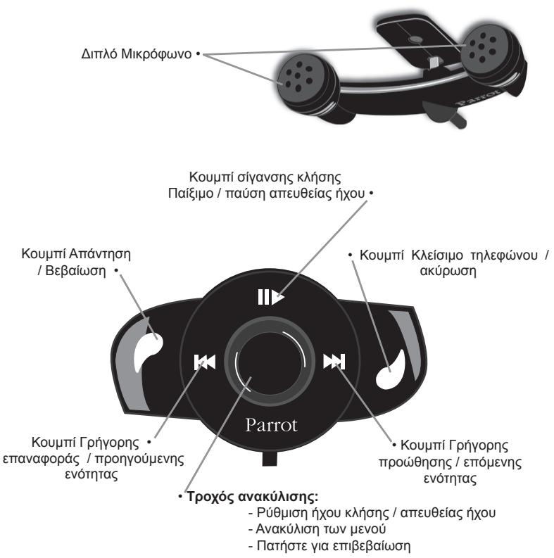 PARROT MUSICKIT 6000 - IPIIgPAH TOY PARROT MK6000 - 1