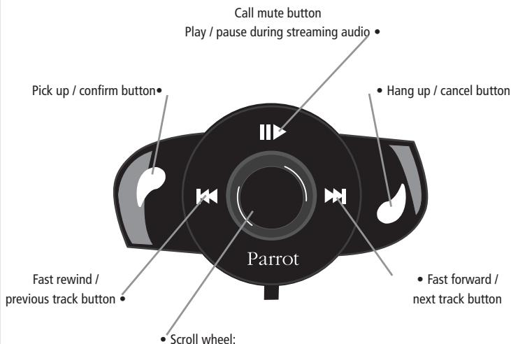 PARROT MUSICKIT 6000 - Checking the wiring: - 2