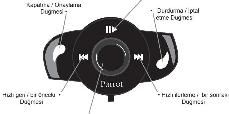 PARROT MUSICKIT 6000 - PARROT MK6000'IN TANIMI - 2