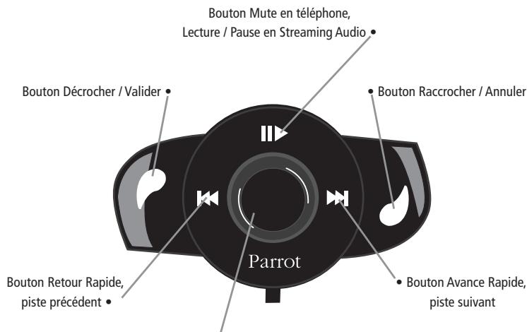 PARROT MUSICKIT 6000 - Description du PARROT MK6000 - 2