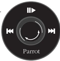 PARROT MUSICKIT 6000 - 发送DTMfs - 2