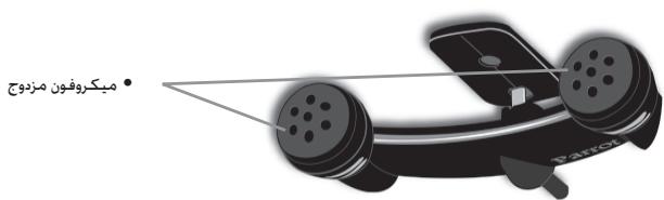 PARROT MUSICKIT 6000 - PARROT MK6000 - 1