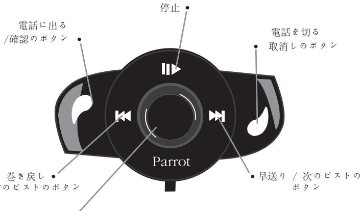 PARROT MUSICKIT 6000 - 目次 - 3