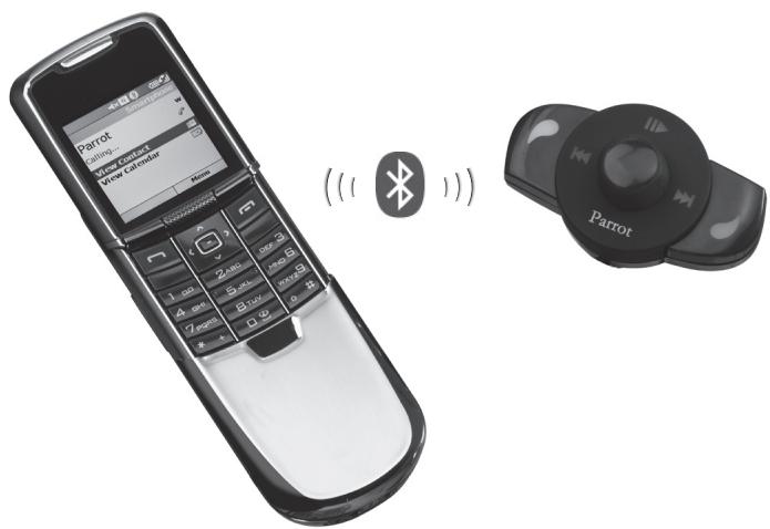 PARROT MUSICKIT 6000 - TELEFONUNUZUN PARROT MK6000 ILE E\LE\MESI: - 1